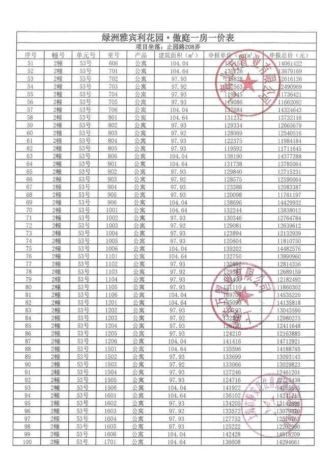 万科中兴傲舍售楼处电话：顶奢生活之选麻将胡了模拟器试玩十一月百度热搜 @(图26)