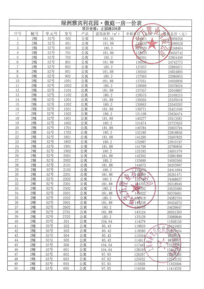 万科中兴傲舍售楼处电话：顶奢生活之选麻将胡了模拟器试玩十一月百度热搜 @(图18)