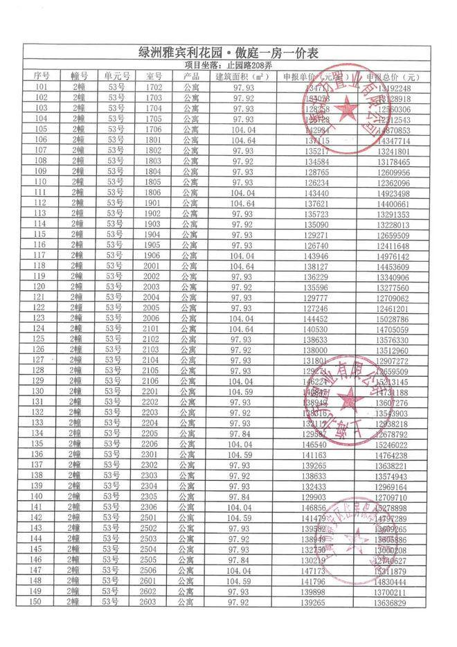 万科中兴傲舍售楼处电话：顶奢生活之选麻将胡了模拟器试玩十一月百度热搜 @(图33)